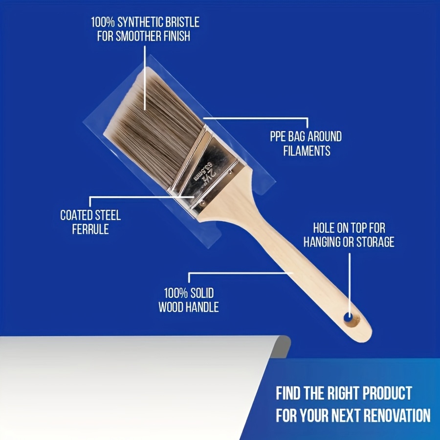 5 pçs escova de pintura de alt - Furniture Quality Control avaliação e preço